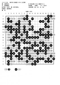 北海道たけのこ王位戦　2020.12.12　浅野　×　長島_page-0001 (1)
